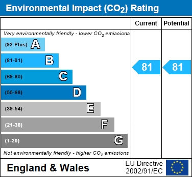 EPC For Conrads Yard, Cowbridge