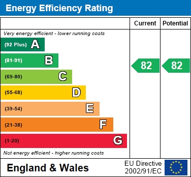 EPC For Barker Court, Mill Road