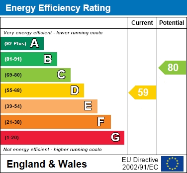 EPC For Boxmoor