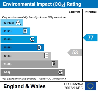 EPC For Boxmoor