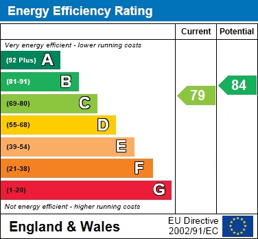 EPC For Moor End Lodge, Cotterells