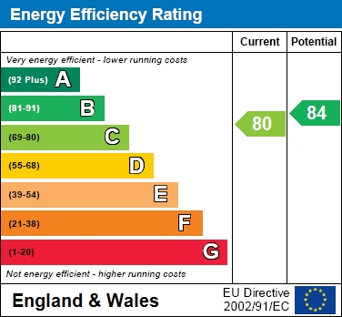 EPC For London Road, Bourne End