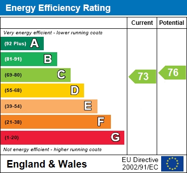 EPC For Fantastic views, short walk to the Town Centre